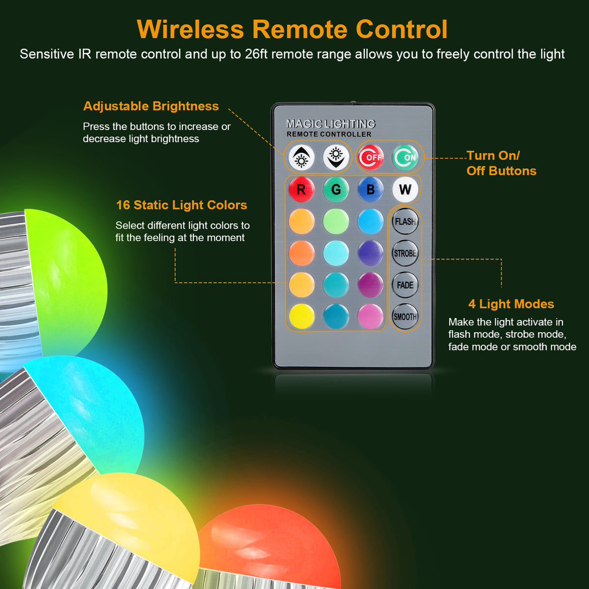 Remote control with LED light bulbs displaying color options and modes on a dark background.