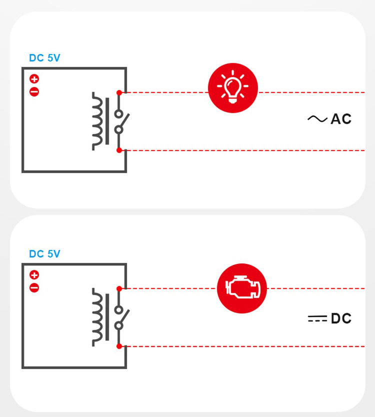 WiFi smart relay module with inching and self‑locking modes for APP and voice control
