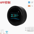 Smart home gas alarm with simple design and fast gas leak detection