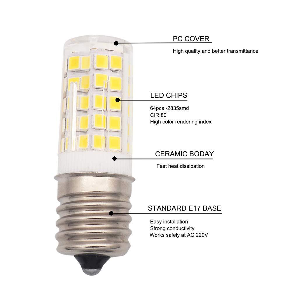 A labeled LED corn bulb on a white background with callout lines and text identifying the PC cover, LED chips, ceramic body, and standard E17 base.