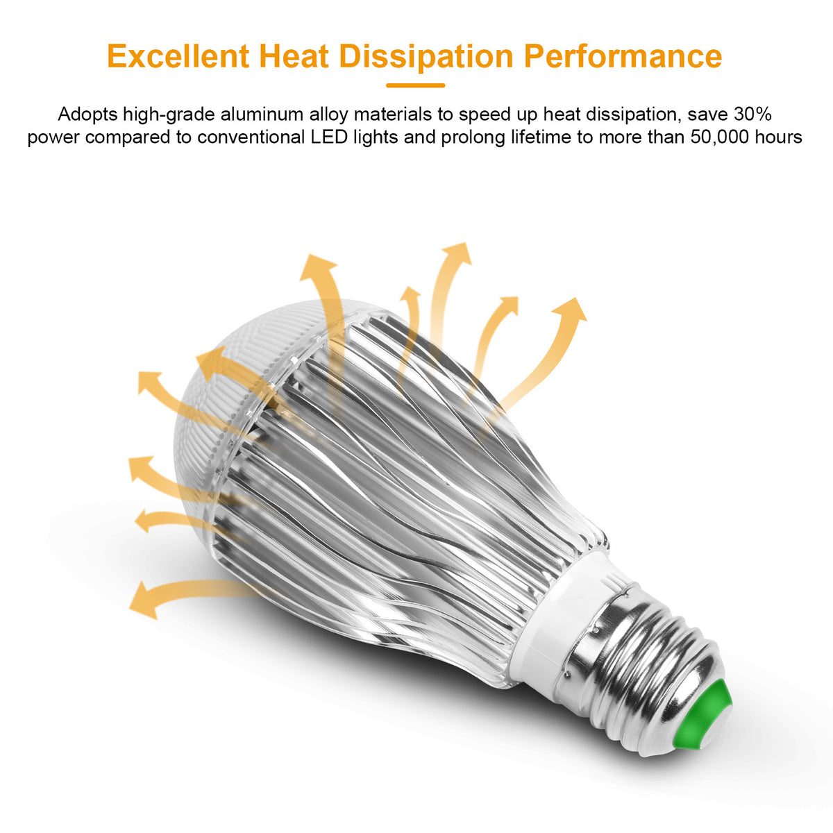 LED light bulb with text about excellent heat dissipation performance on a white background