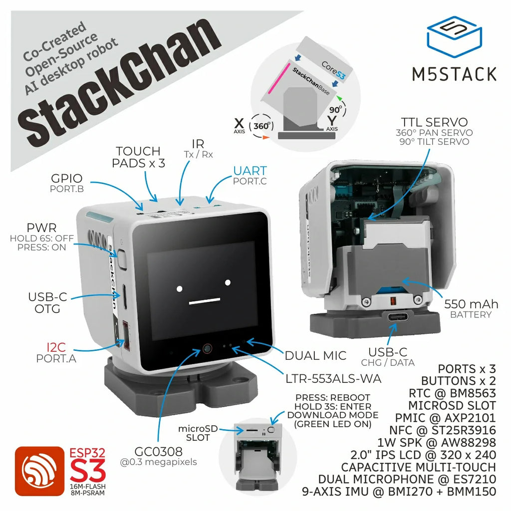 StackChan detail