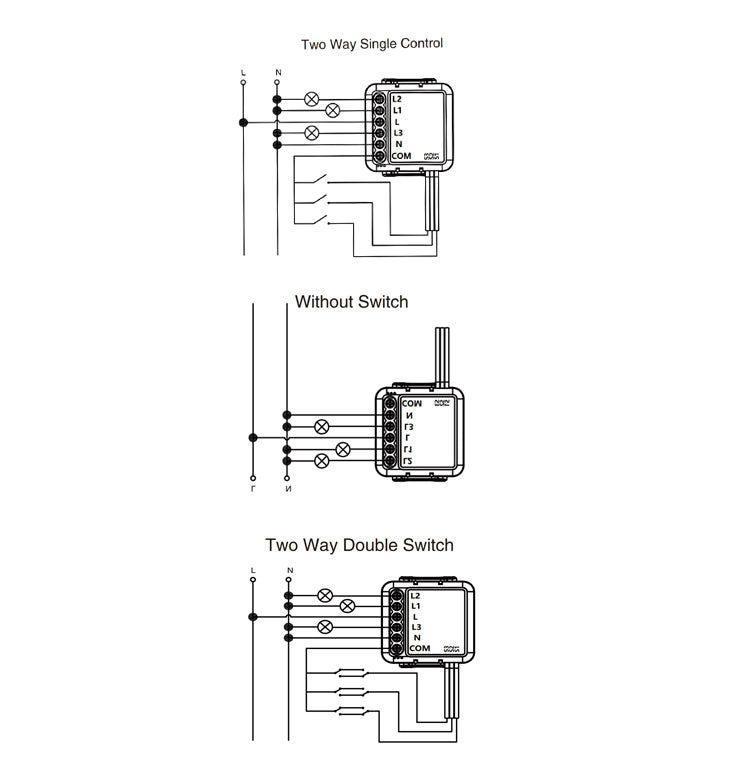 Tuya Zigbee smart switch module for wireless on‑off smart home control