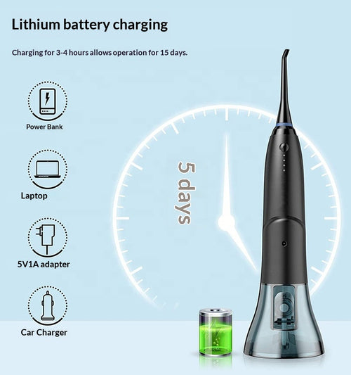 Smart portable water flosser with electric jet cleaning for home dental care