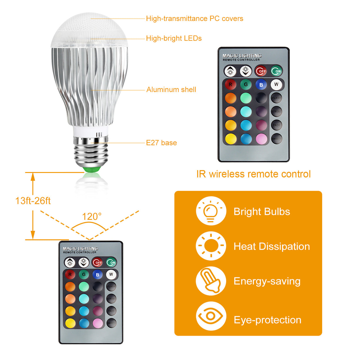 LED light bulb with remote control and features highlighted on a white background
