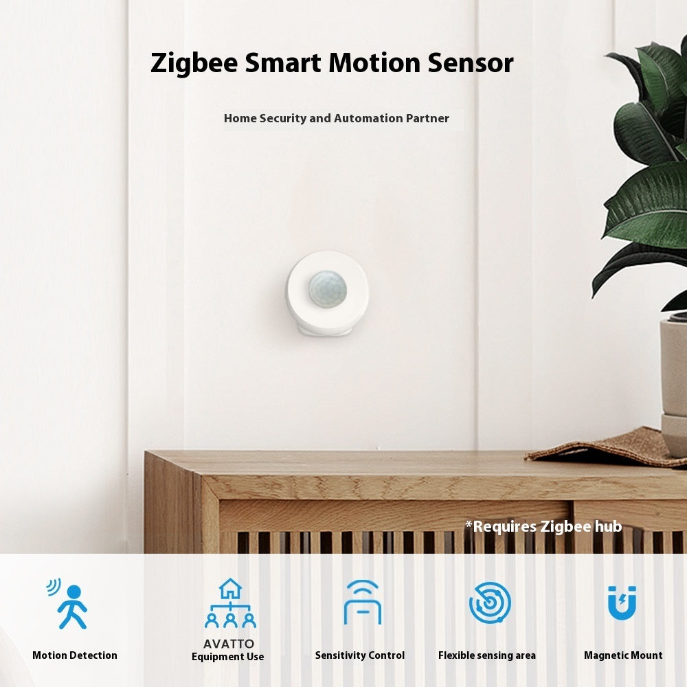 Graffiti ZigBee smart human infrared PIR motion sensor for home automation