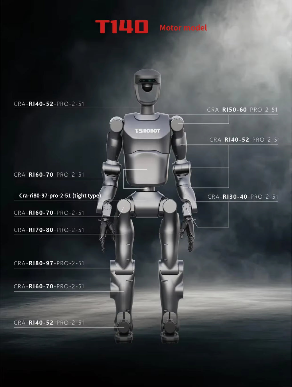 Robot model with 'T140' and 'HORIBA' branding on a dark background