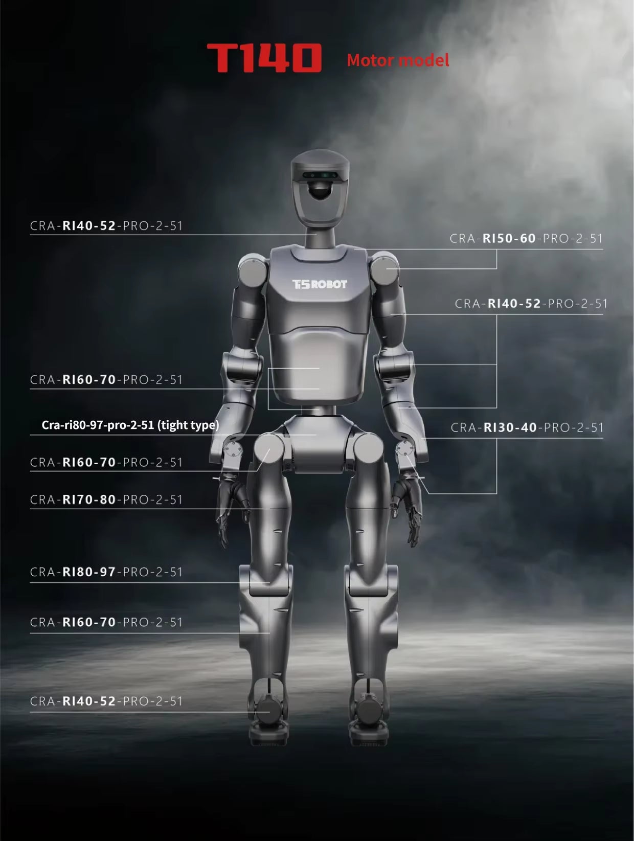 Robot model with 'T140' and 'HORIBA' branding on a dark background