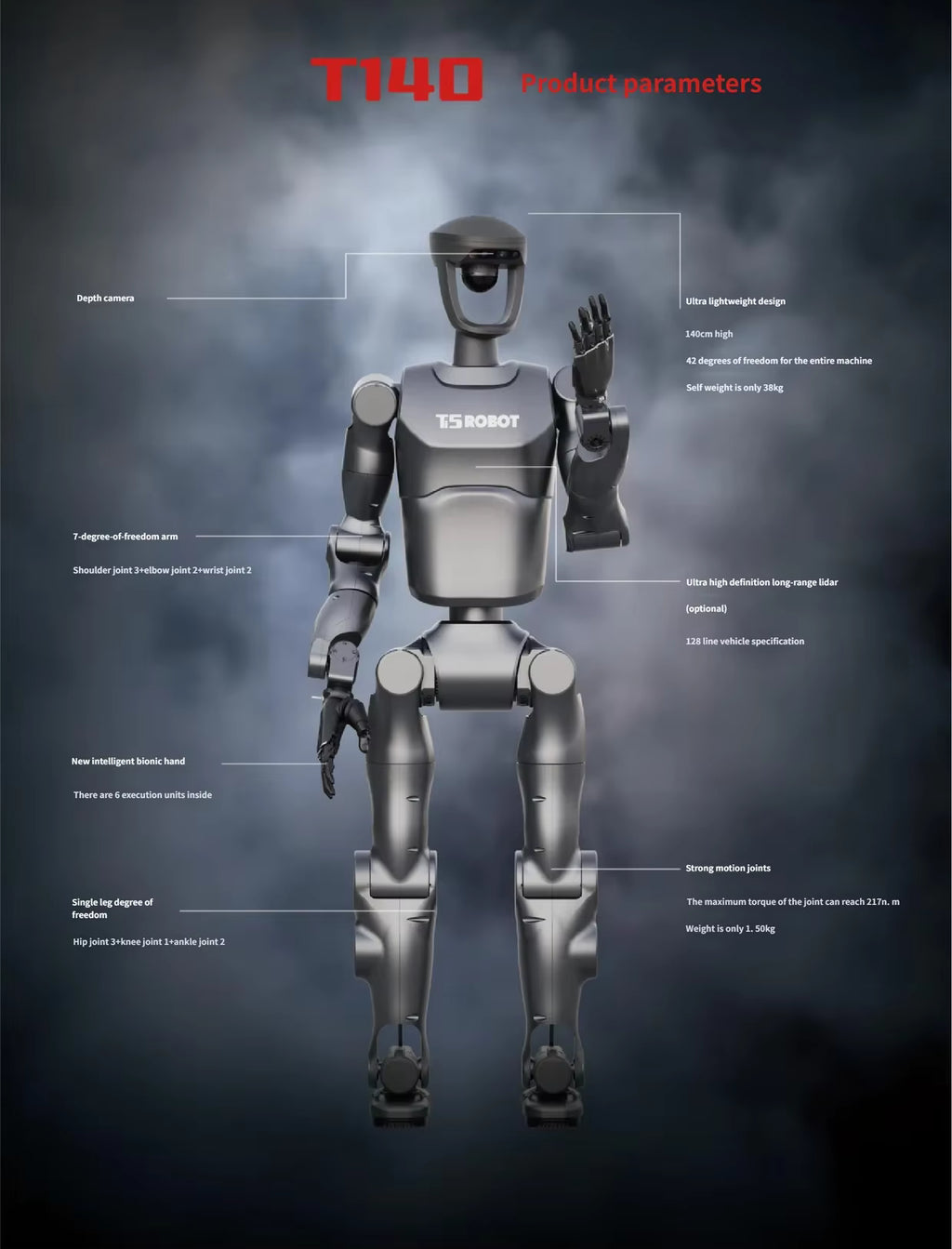 Robotic figure with labeled features on a dark background