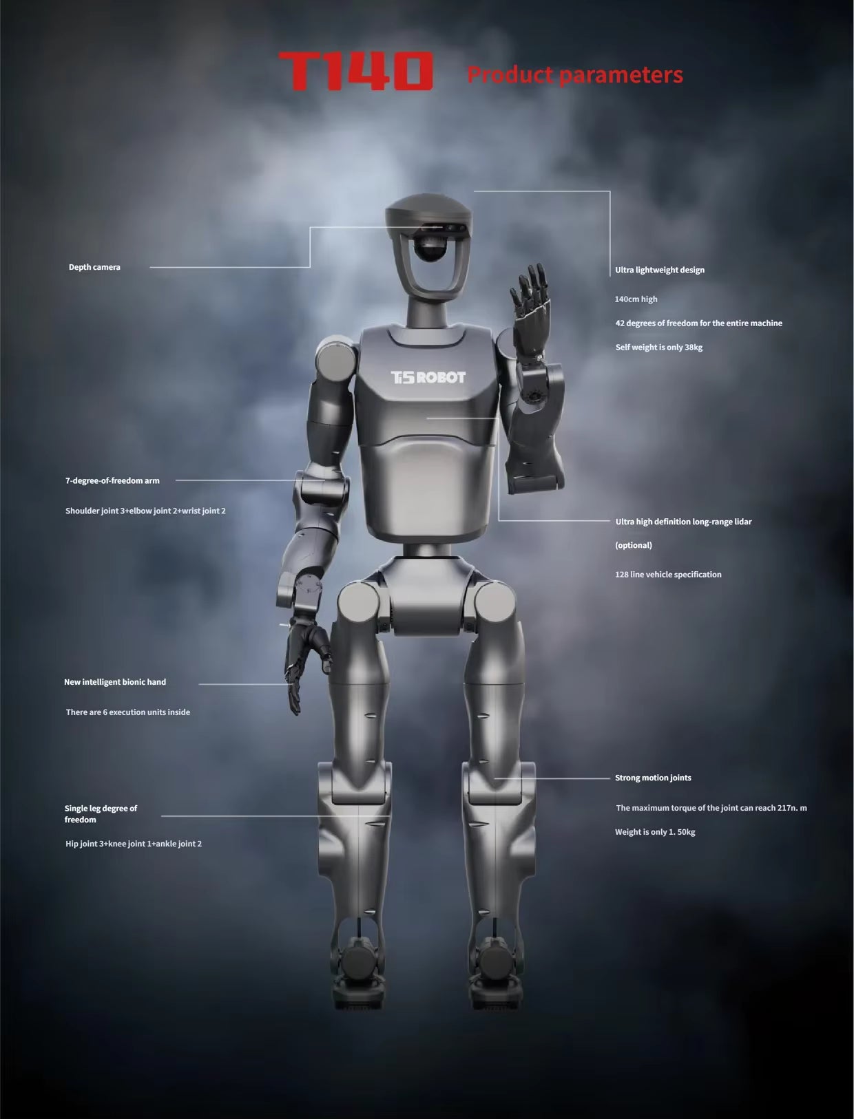 Robotic figure with labeled features on a dark background