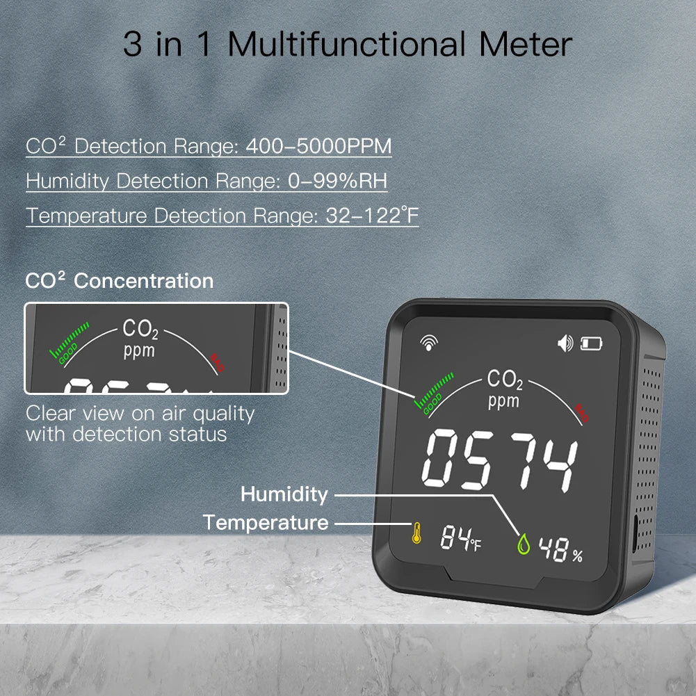 CO2, temperature and humidity display