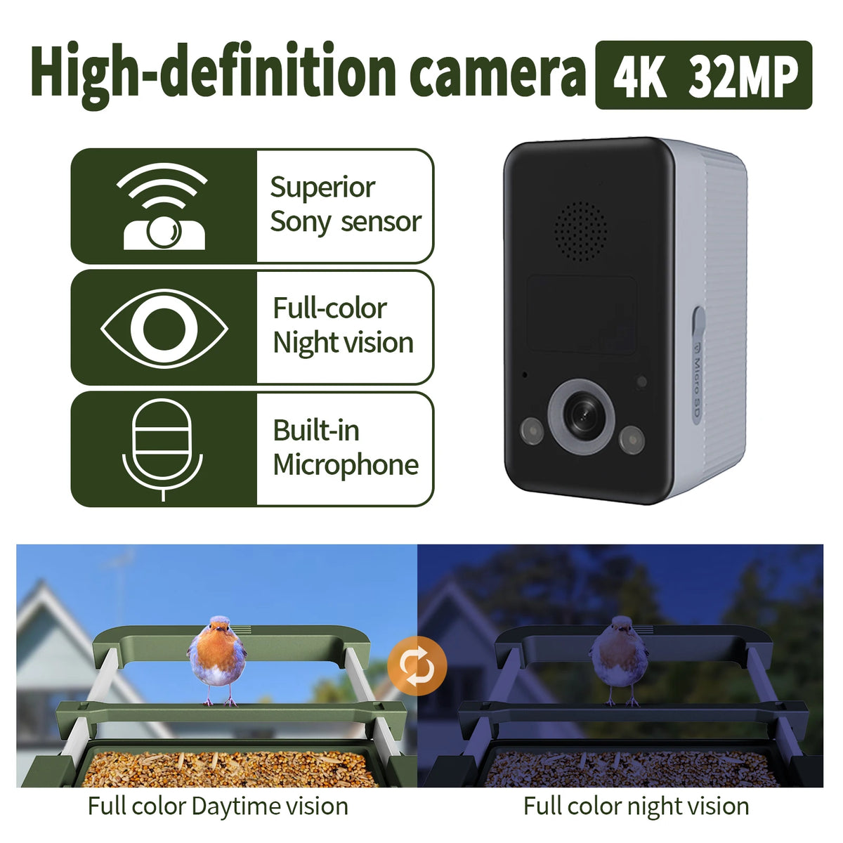 4K camera detail