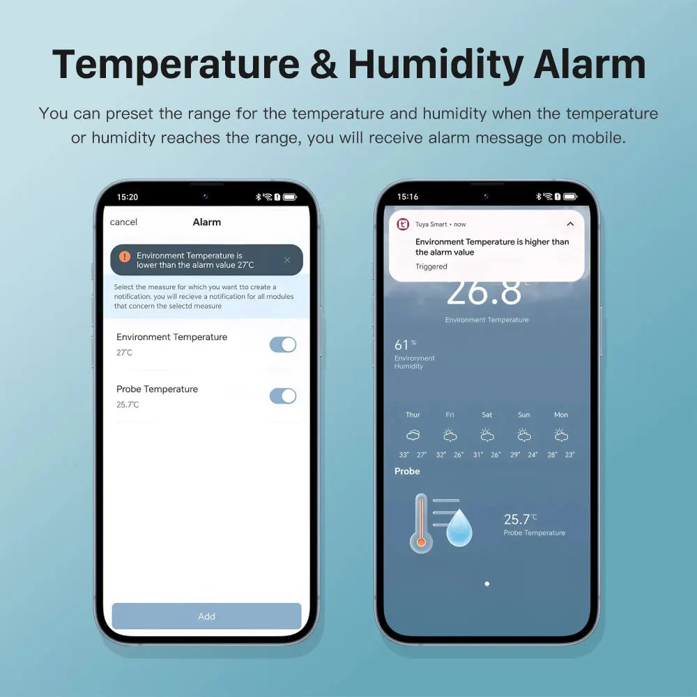 Temperature and humidity alerts
