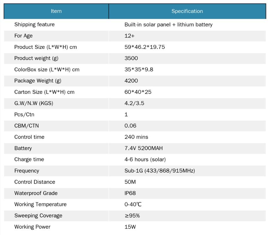Product specifications table with details on a device including shipping features, product dimensions, weight, and technical specifications.