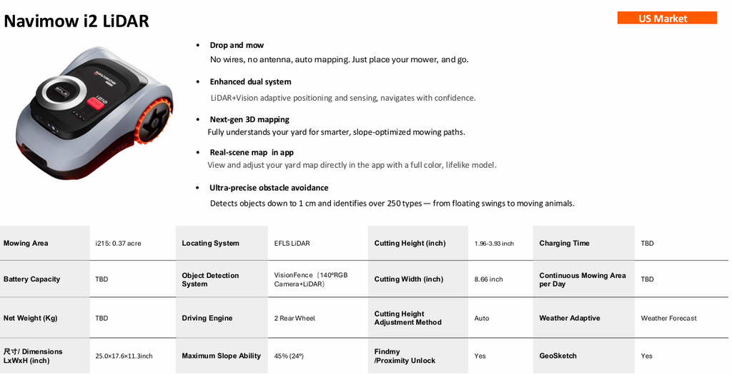 Navimow i2 LiDAR product with features and specifications on a white background