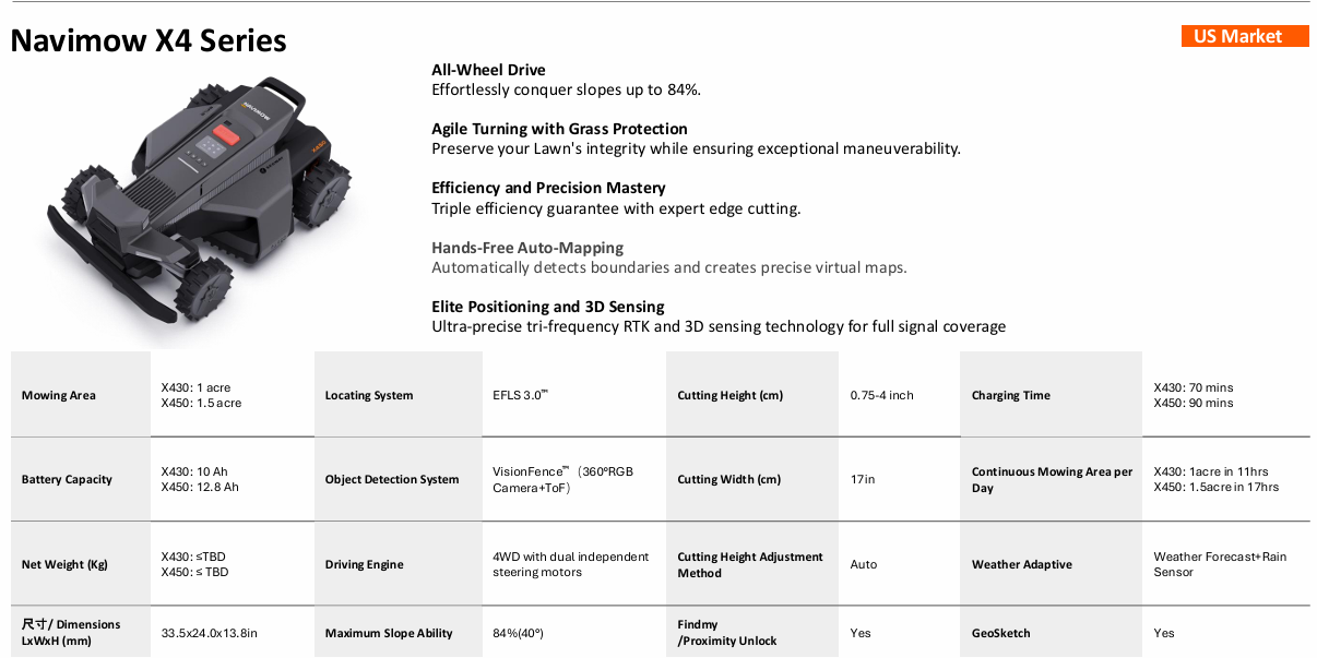 Navimow X4 Series product with features and specifications on a white background