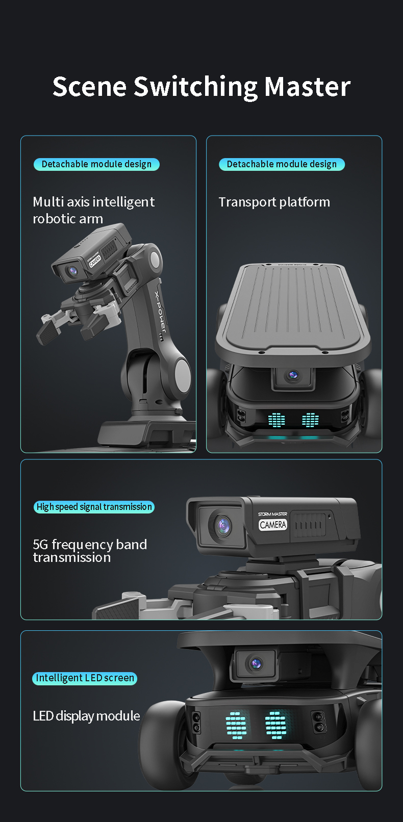 Scene Switching Master with detachable modules on a black background