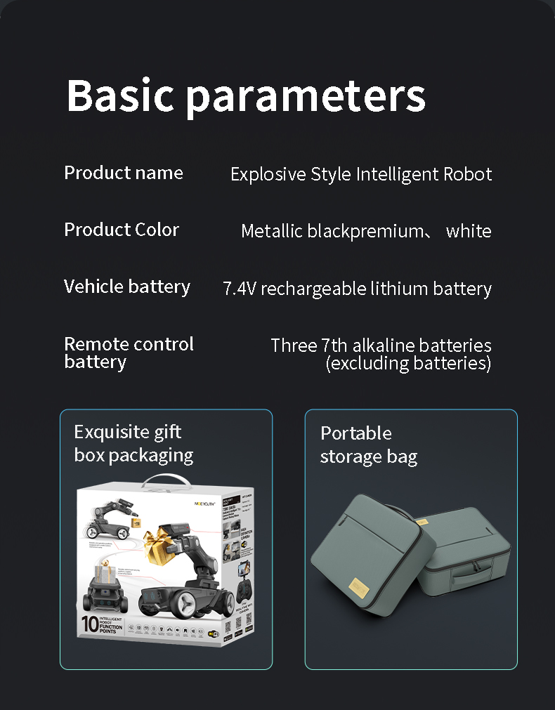 Product details of an Explosive Style Intelligent Robot on a black background