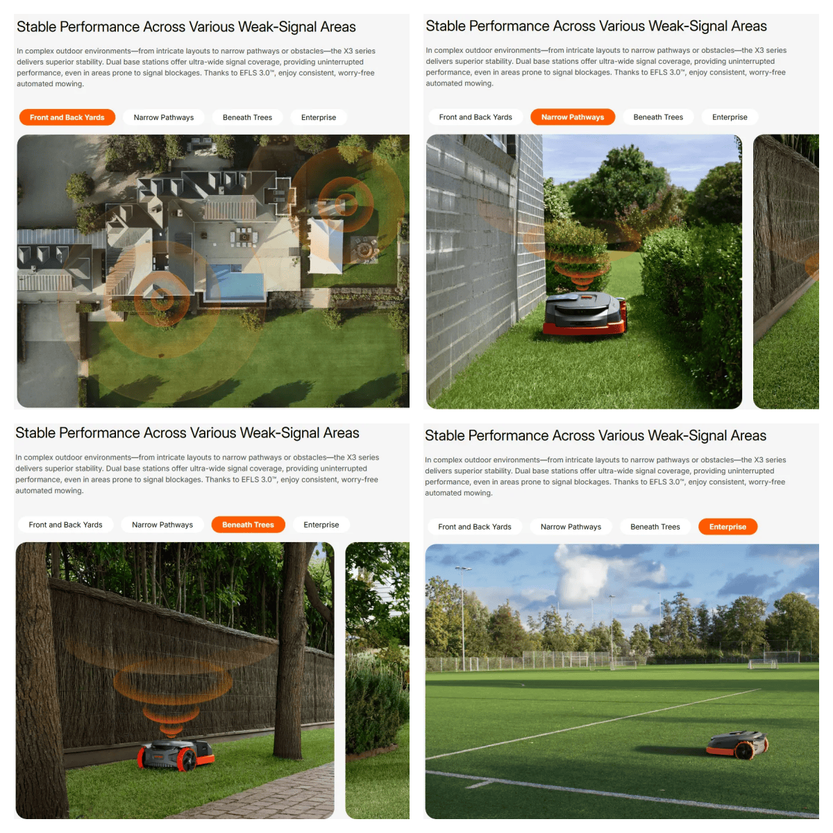 Multiple images of a lawn mower robot operating in various outdoor settings with text about stable performance.
