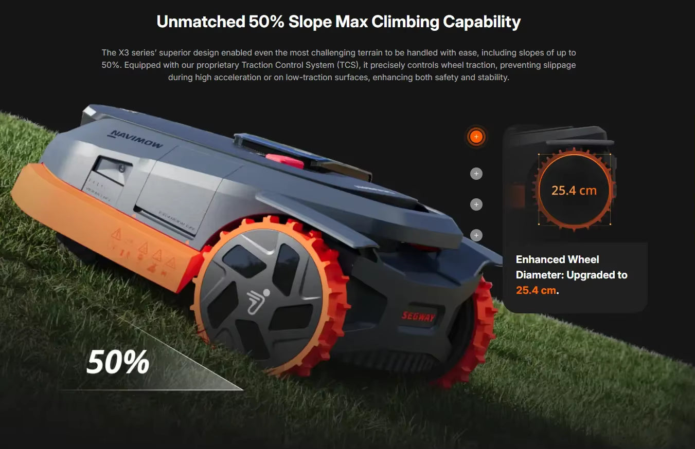 Robotic lawn mower with climbing capabilities on grass, featuring text about its features.