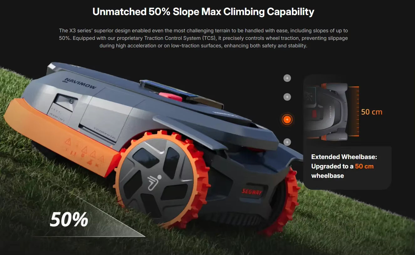 Robotic lawn mower with large wheels on grass, highlighting 50% slope climbing capability.