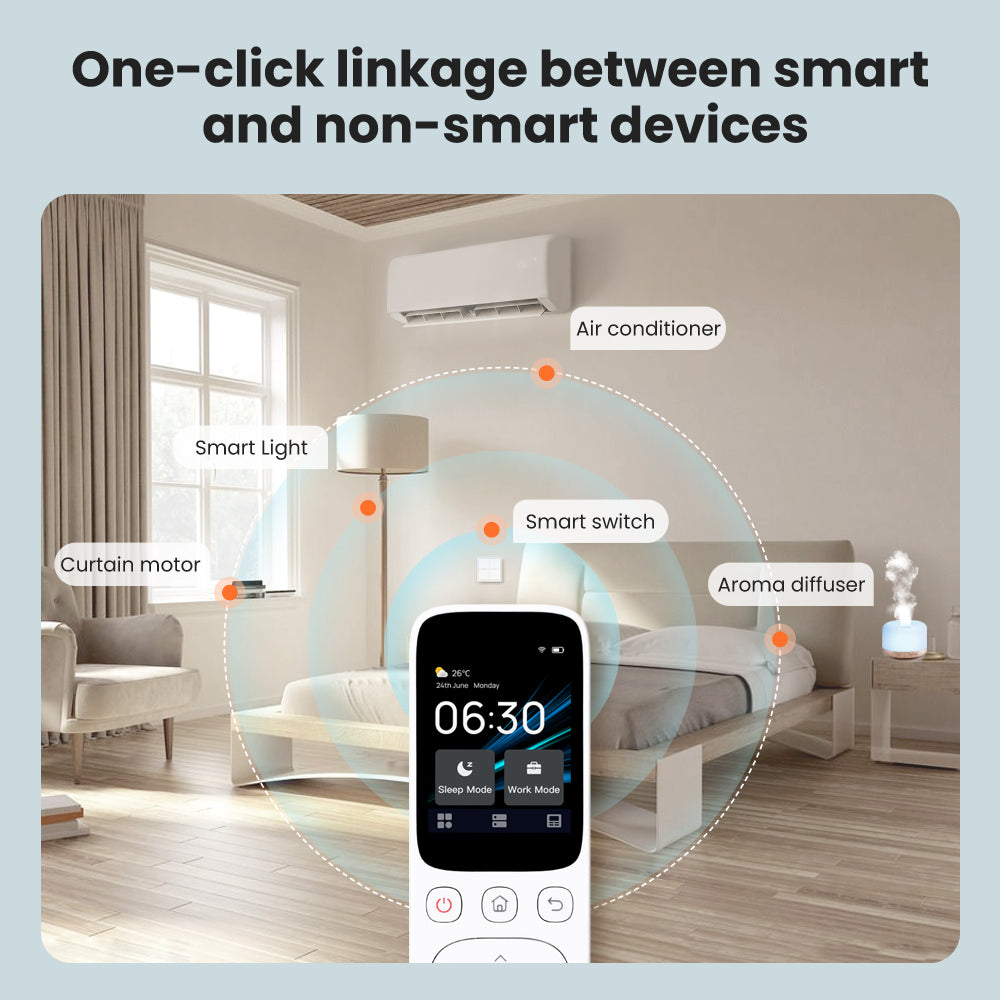 Smart home wireless charging remote control for multi‑device automation