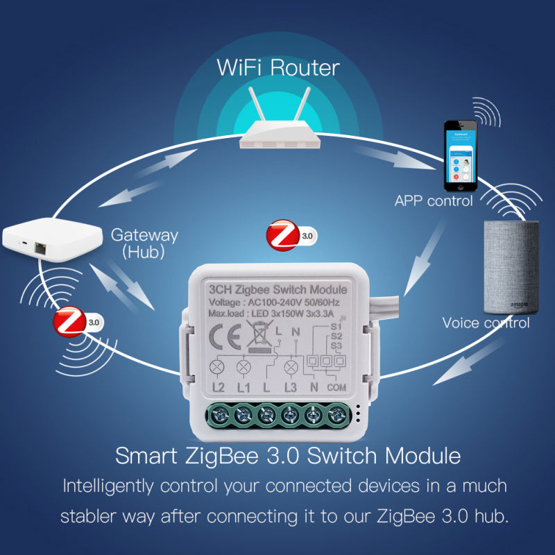 Tuya Zigbee smart switch module for wireless on‑off smart home control