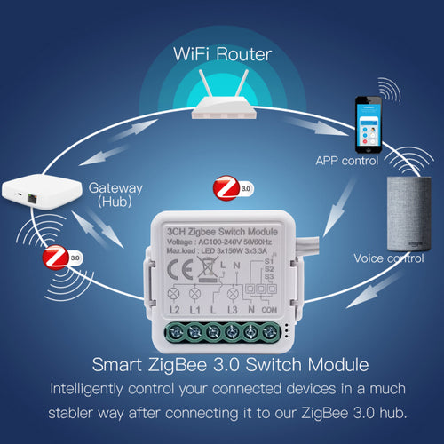 Tuya Zigbee smart switch module for wireless on‑off smart home control