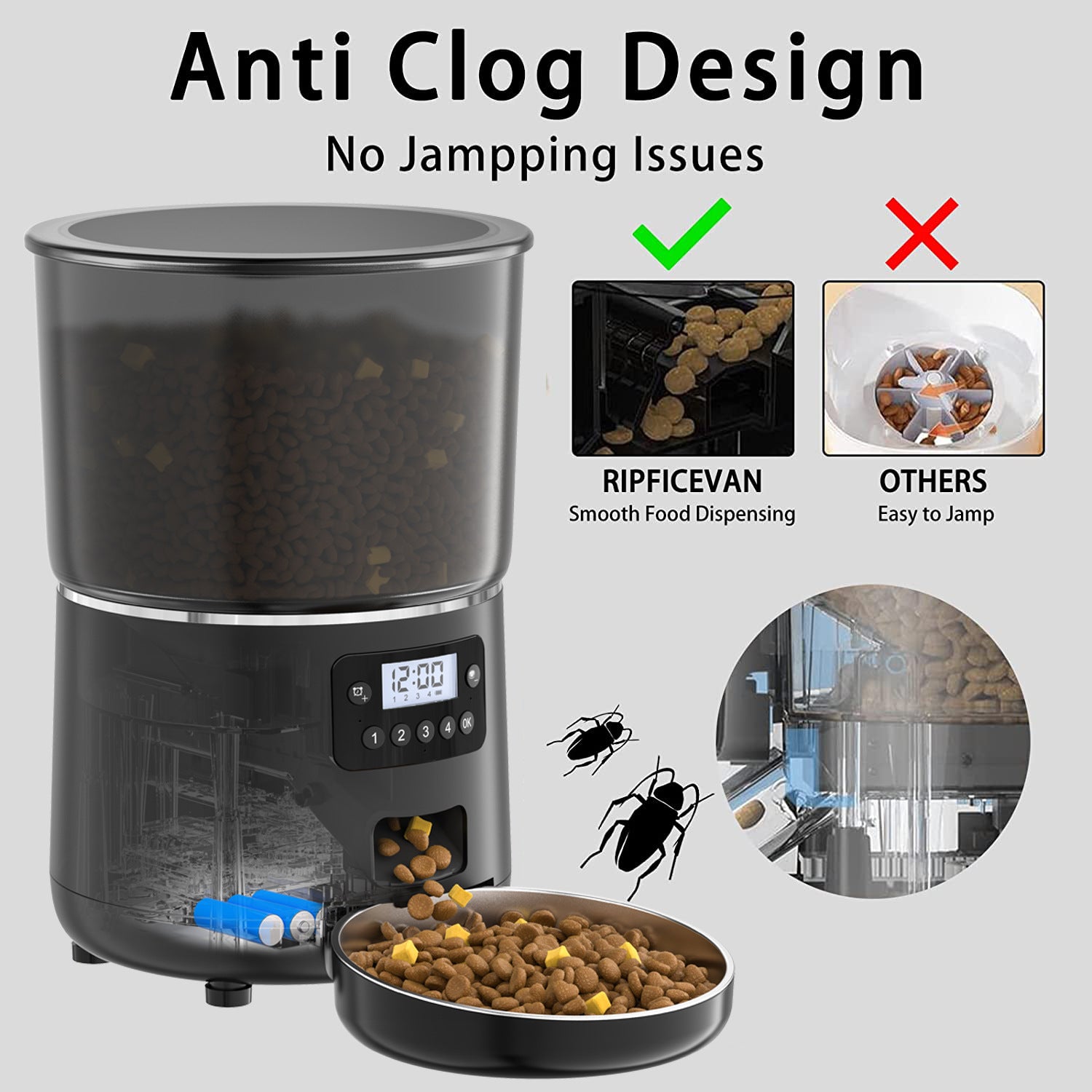 Dog food dispenser with anti-clog design features on a gray background