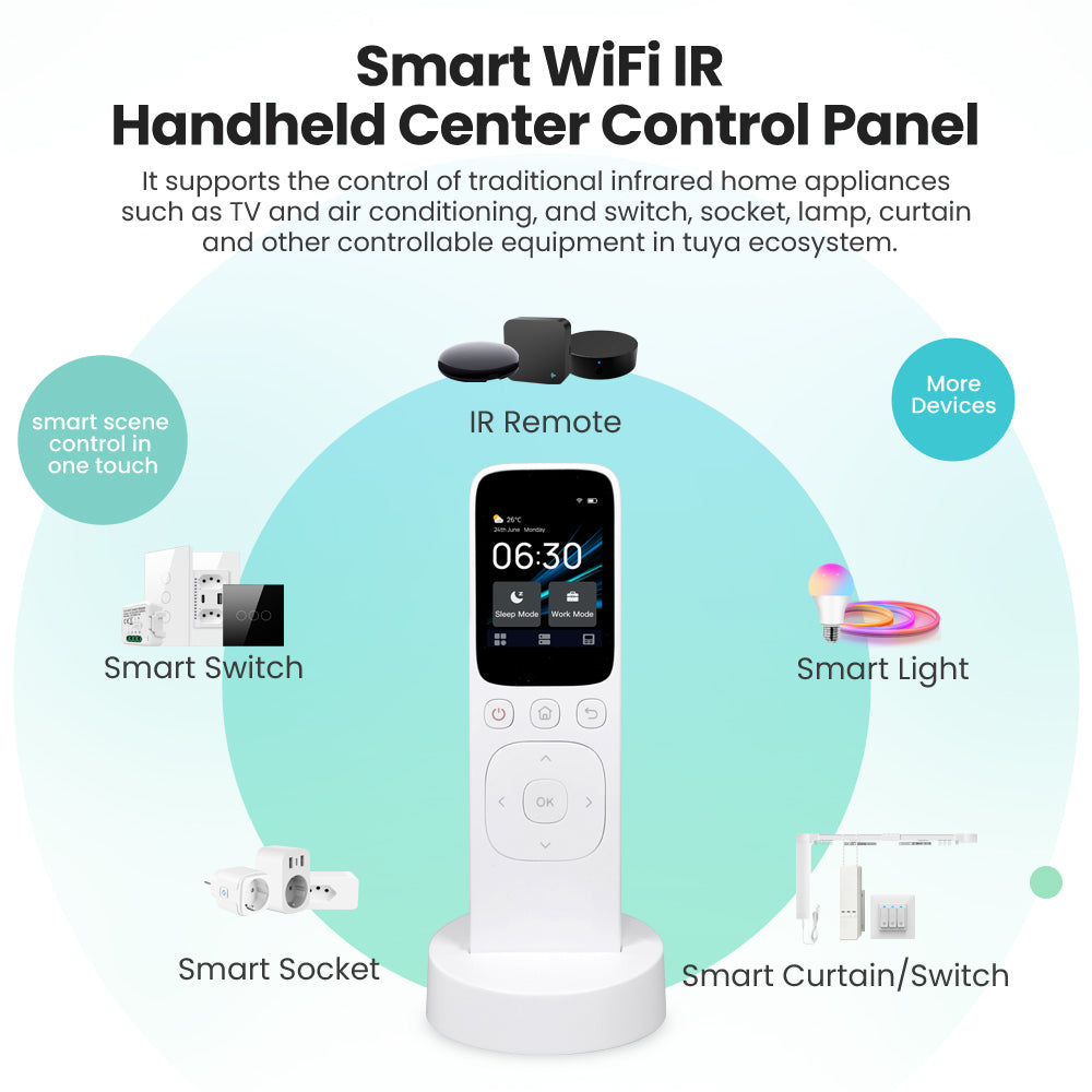 Smart home wireless charging remote control for multi‑device automation