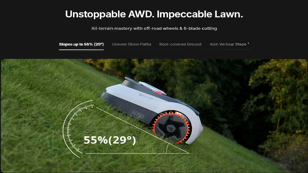 Gardening tool on a grassy hill with text about AWD and lawn cutting capabilities.