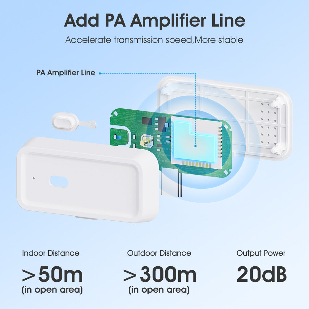 Graffiti ZigBee smart repeater with Type‑C power for extending smart home signal range